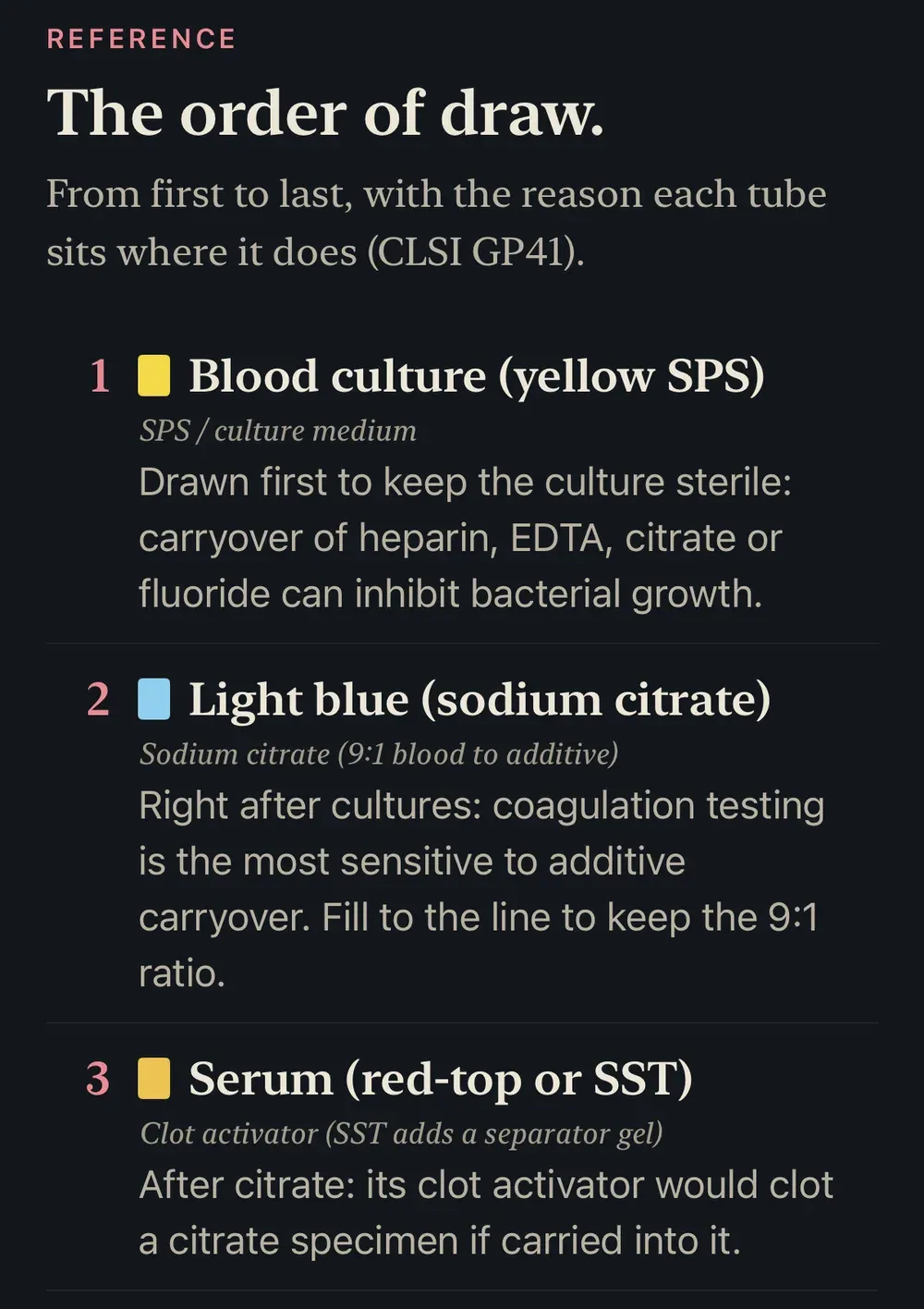 Draw Order reference listing each tube from first to last with the reason for its place